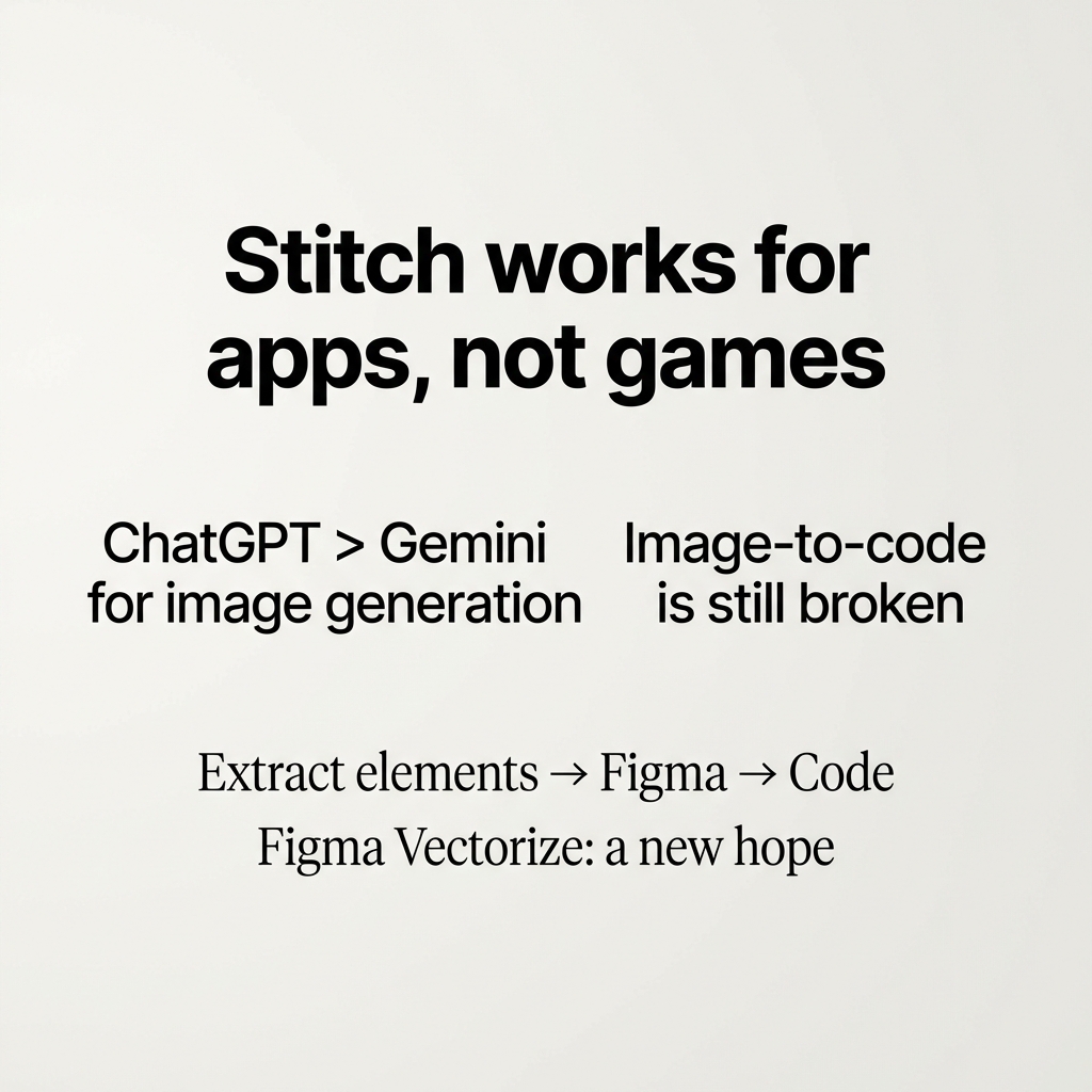 Designing Game UI with AI: Lessons from My Card Puzzle Project | Leon's ...